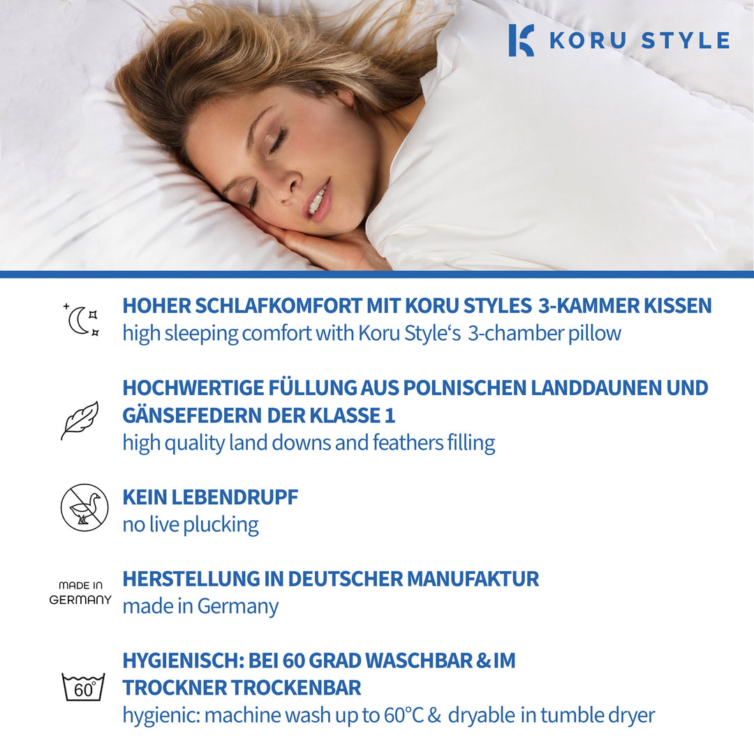 Koru Style Kammer Kopfkissen | Premium Kammer Kopfkissen | Koru Kids