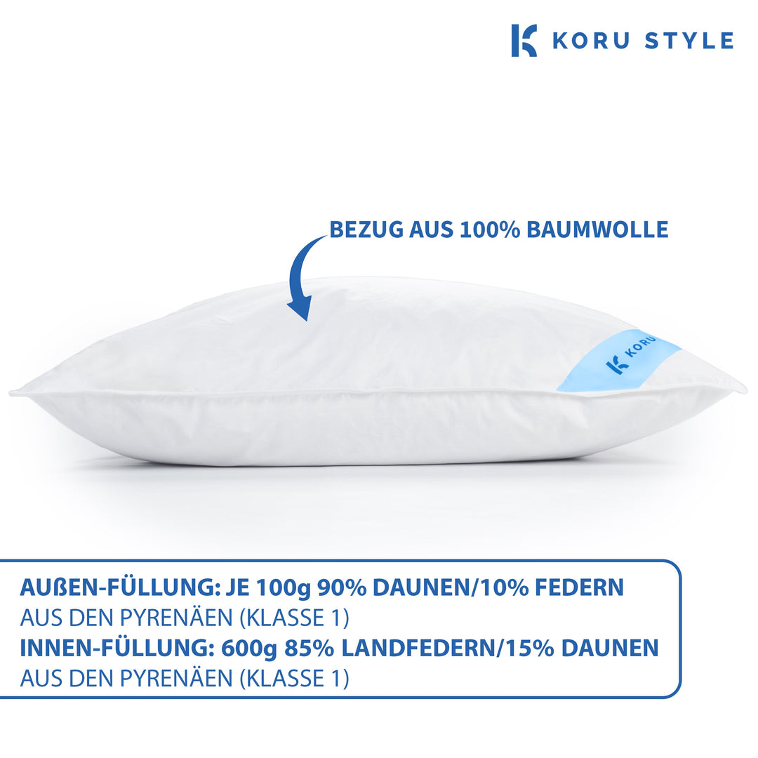 3-Kammer-Kopfkissen | Koru Style 3-Kammer-Kopfkissen | Koru Kids