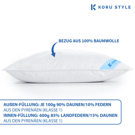 3-Kammer-Kopfkissen | Koru Style 3-Kammer-Kopfkissen | Koru Kids