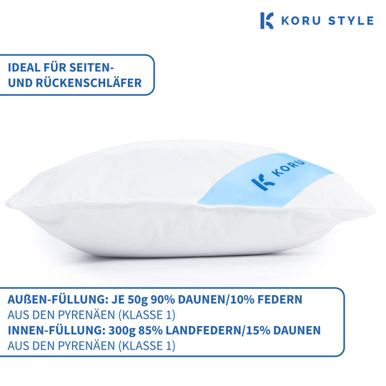 3-Kammer-Kopfkissen | Koru Style 3-Kammer-Kopfkissen | Koru Kids