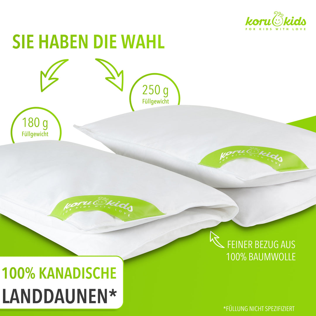 Kinderwagen Decke | 100% Daunen Babydecke | Koru Kids