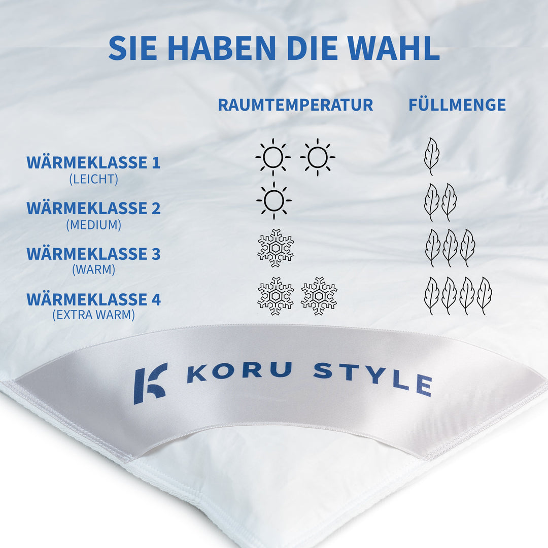 Royal Ganzjahres Daunendecke | Koru Style Daunendecke | Koru Kids