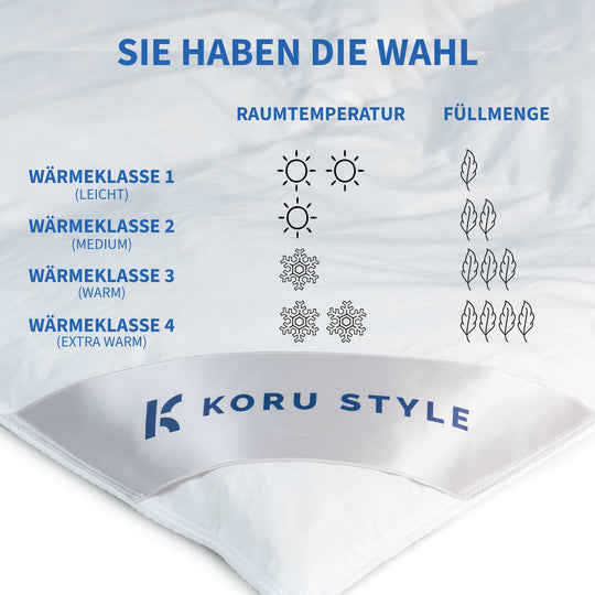Royal Ganzjahres Daunendecke | Koru Style Daunendecke | Koru Kids