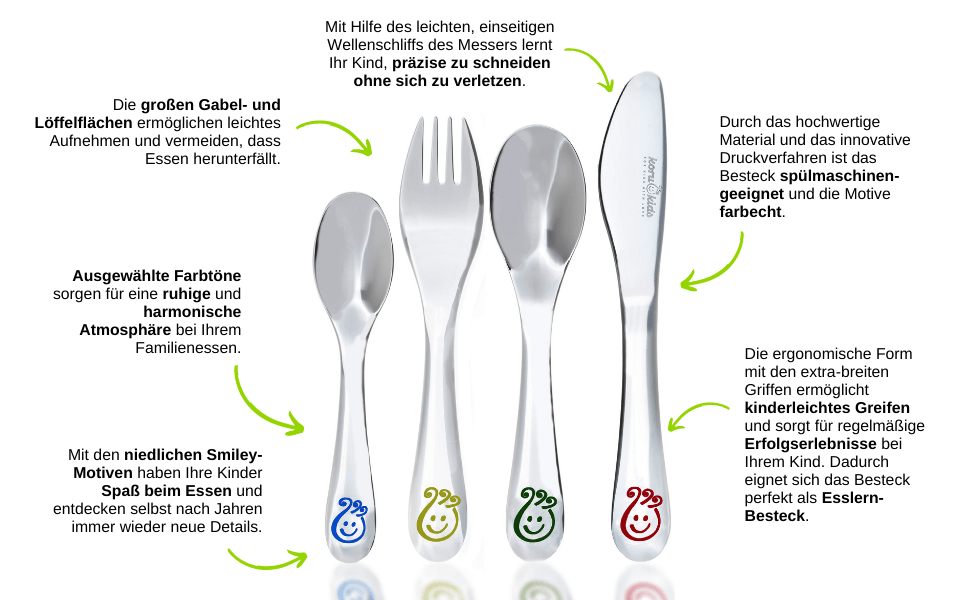 Smiley Kinderbesteck Mit Gravur | 4-Teilig Besteck Kinder | Koru Kids