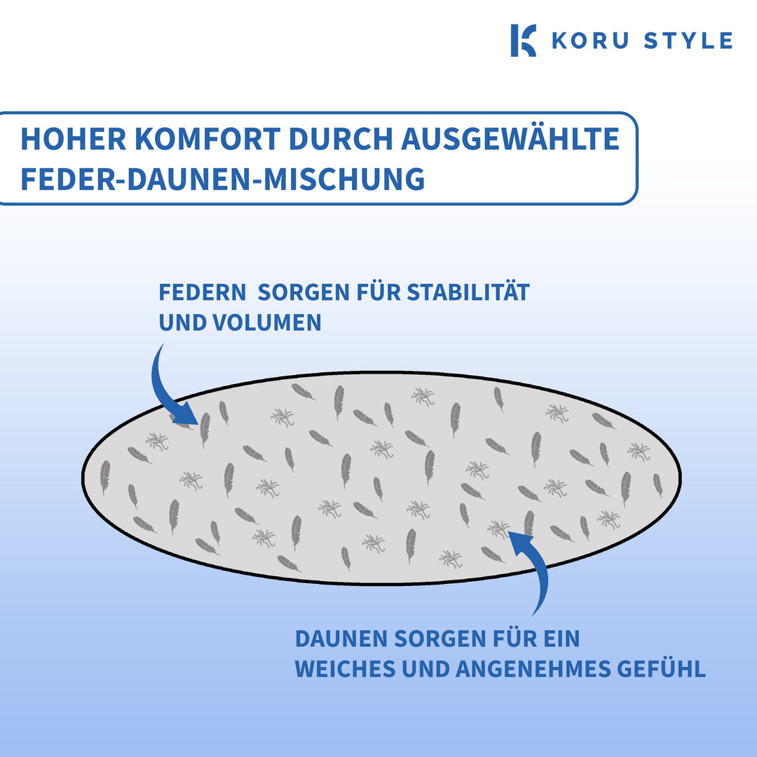 Koru Style Superior Daunenkissen | Premium Daunenkissen | Koru Kids